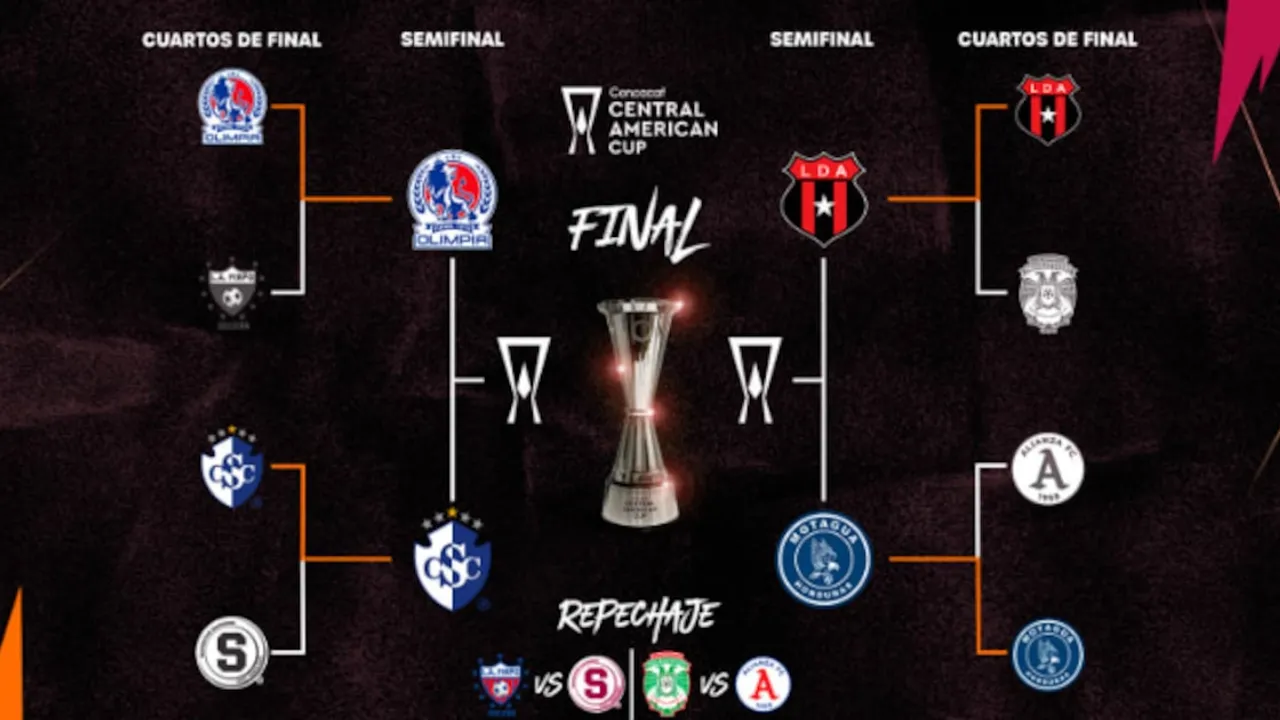 Esquema gráfico del cuadro de semifinales, final y repechaje del torneo de fútbol centroamericano.
